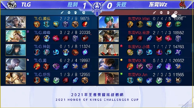 年轻运动员 年轻运动员