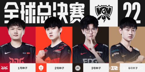 候选人C 候选人C