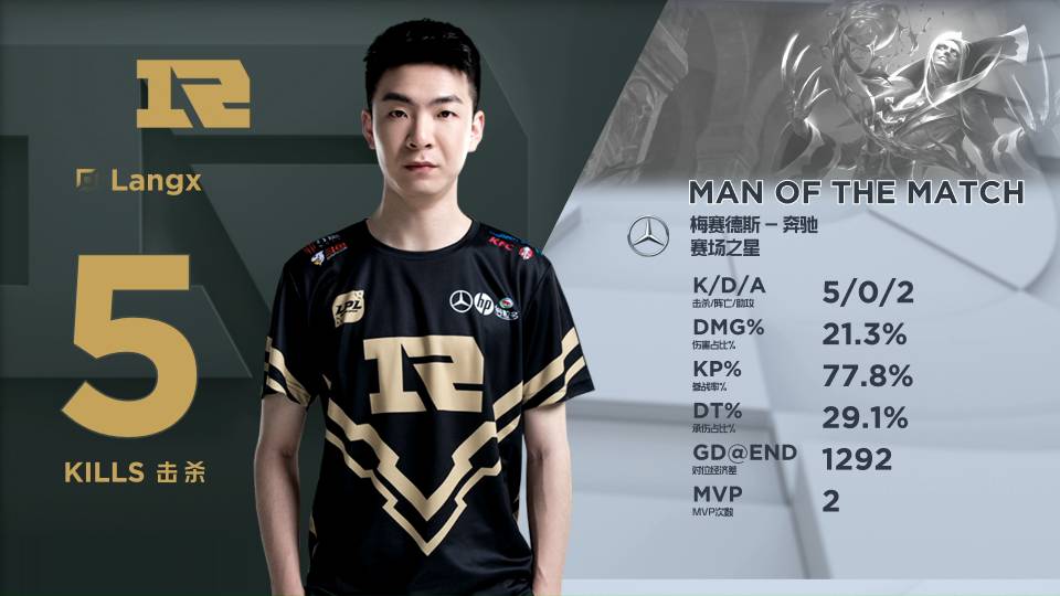 手采取冥想 手采取冥想