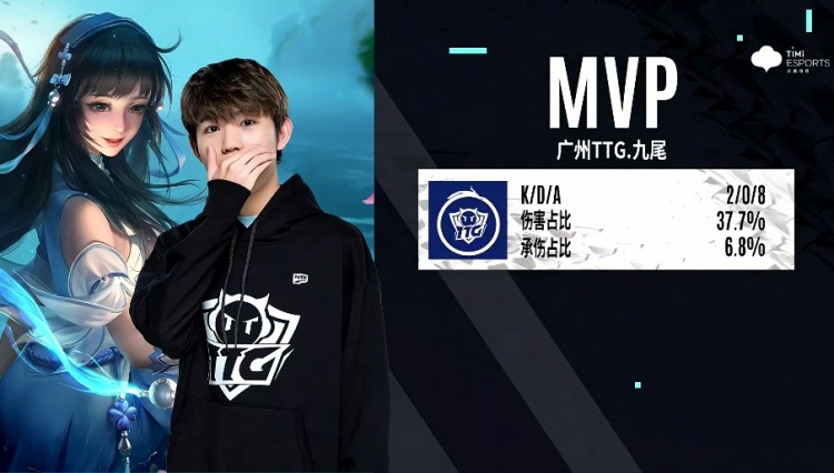 尤其是夏季 尤其是夏季