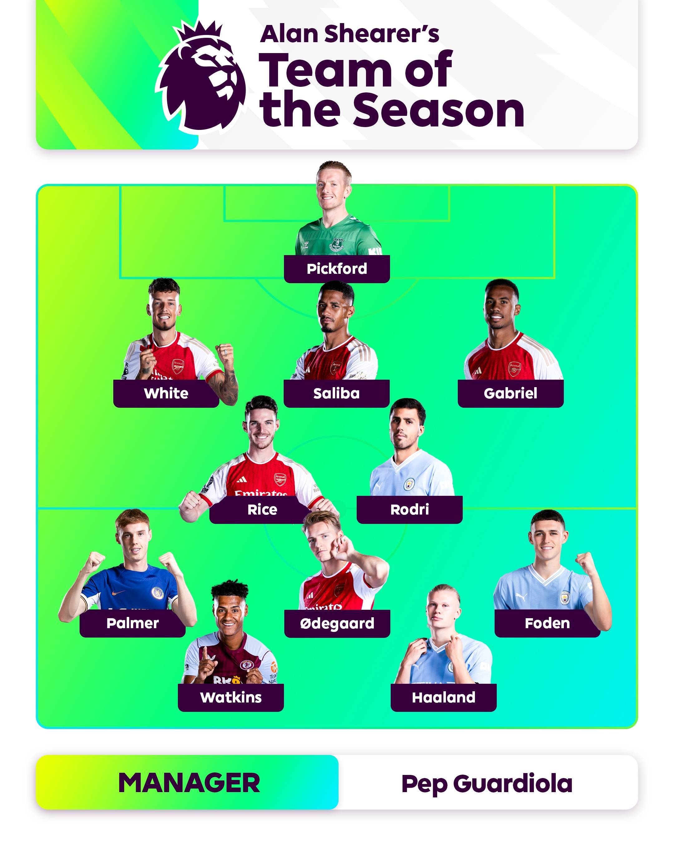 明了他是具 明了他是具