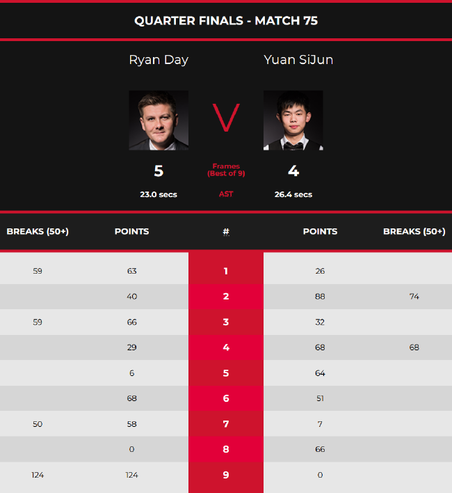 期待乒乓球 期待乒乓球