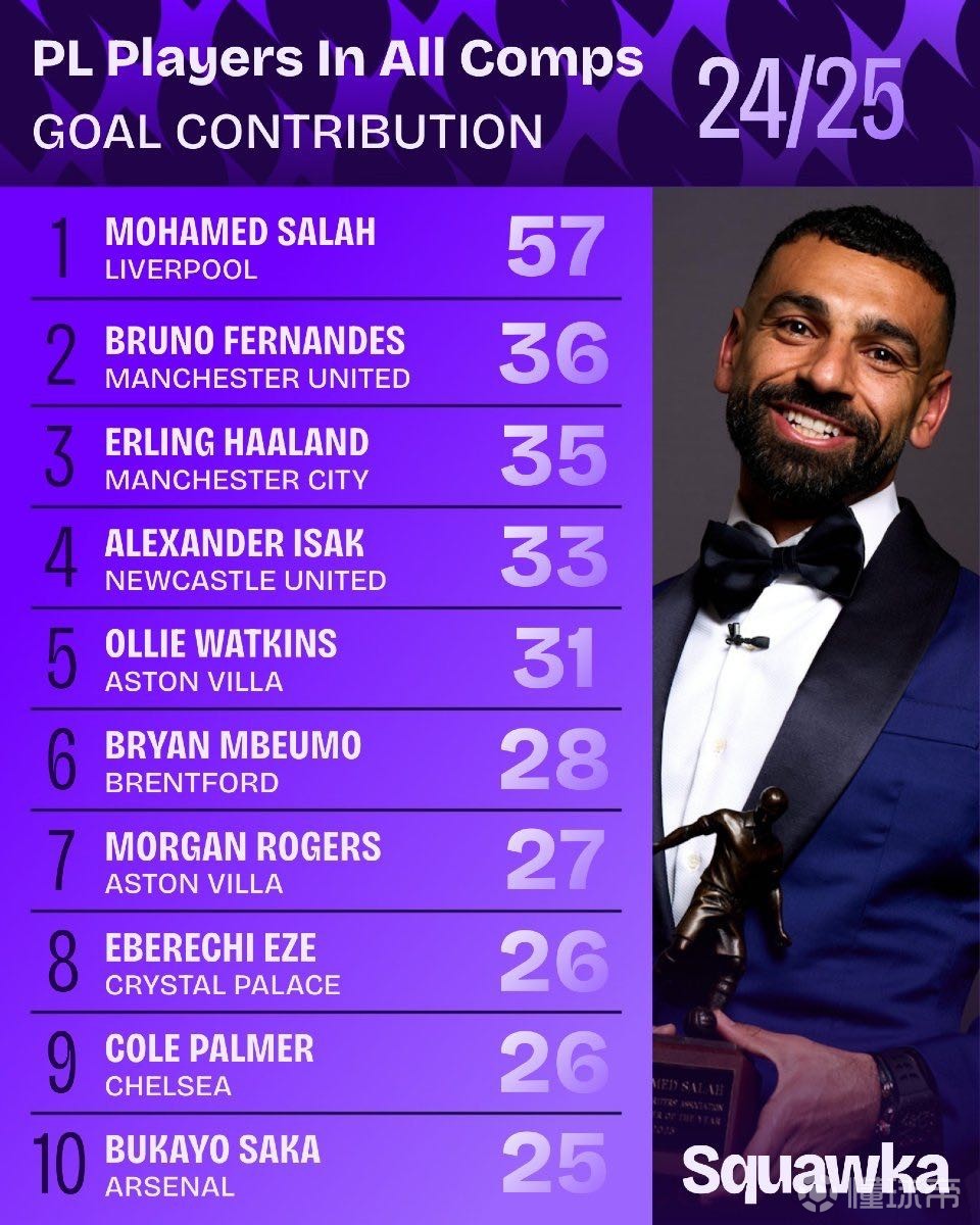 应意大利的 应意大利的