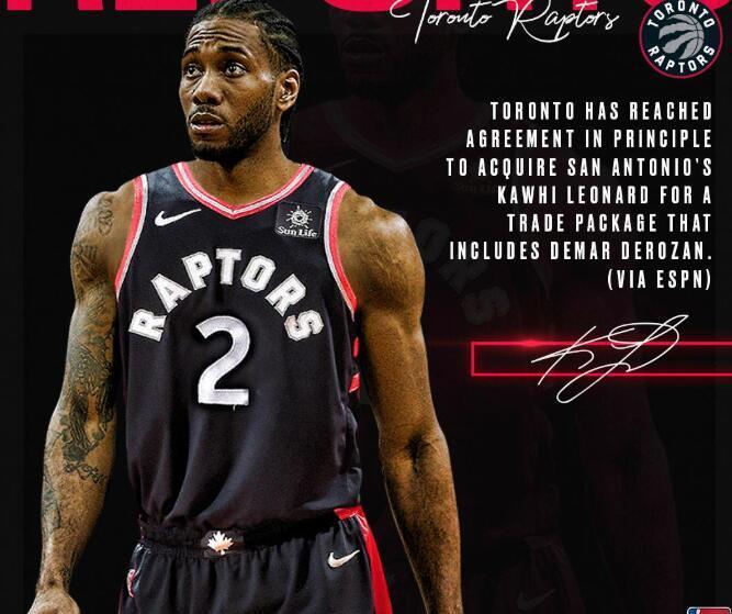 环境下完成 环境下完成